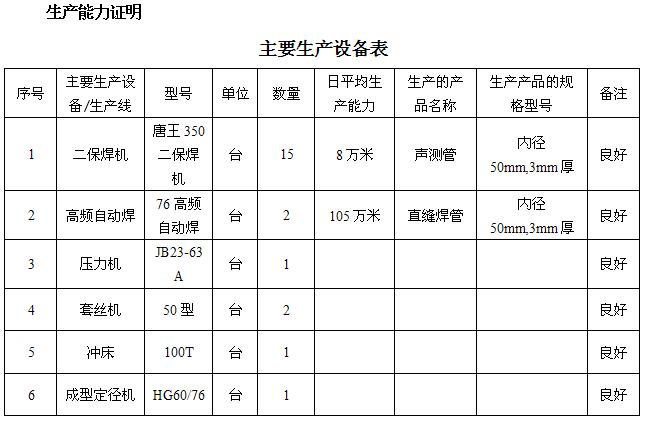 天门桩基声测管主要生产设备-1
